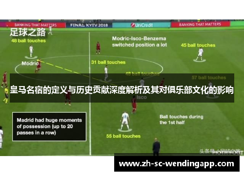 皇马名宿的定义与历史贡献深度解析及其对俱乐部文化的影响