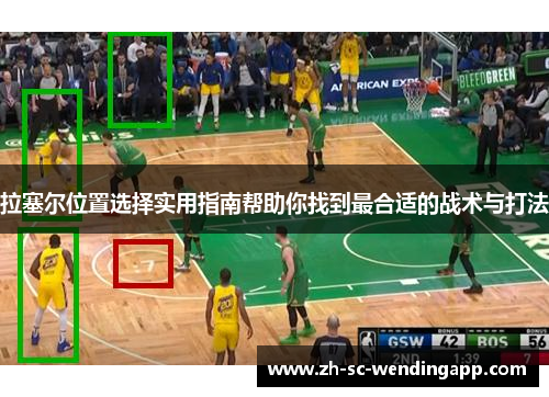 拉塞尔位置选择实用指南帮助你找到最合适的战术与打法