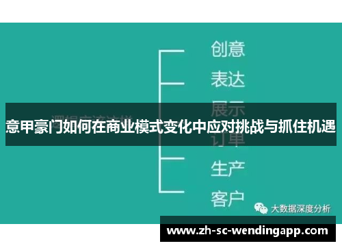 意甲豪门如何在商业模式变化中应对挑战与抓住机遇