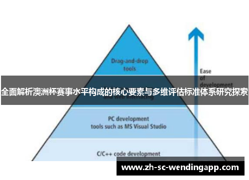 全面解析澳洲杯赛事水平构成的核心要素与多维评估标准体系研究探索