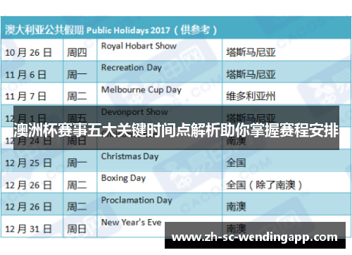 澳洲杯赛事五大关键时间点解析助你掌握赛程安排
