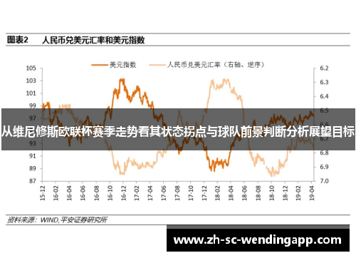 从维尼修斯欧联杯赛季走势看其状态拐点与球队前景判断分析展望目标