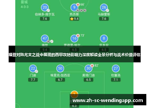 福登对阵尤文之战中展现的西甲攻防影响力深度解读全景分析与战术价值评估 福登对阵尤文之战中展现的西甲攻防影响力深度解读全景分析与战术价值评估