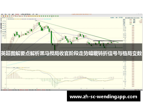 英超图解要点解析黑马搅局收官阶段走势暗藏转折信号与格局变数