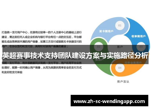 英超赛事技术支持团队建设方案与实施路径分析