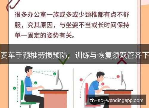 赛车手颈椎劳损预防,训练与恢复须双管齐下 赛车手颈椎劳损预防,训练与恢复须双管齐下